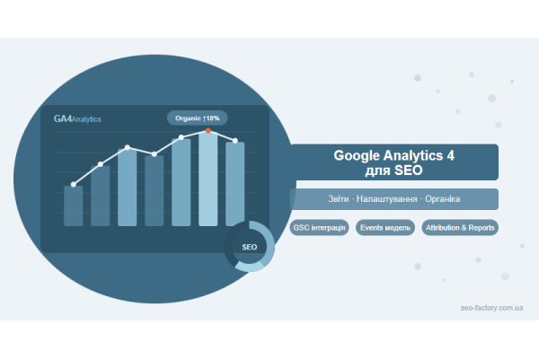 Google Analytics 4 для SEO: отчёты, настройка и анализ органического трафика