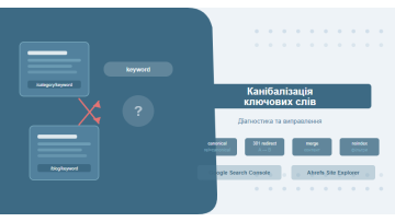 Каннибализация ключевых слов