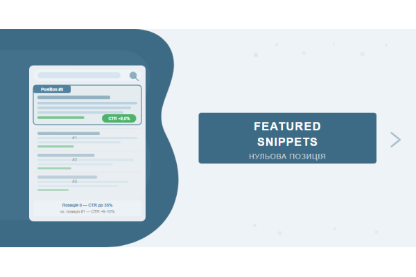 Featured Snippets и нулевая позиция Google 