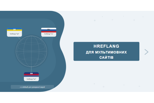 Hreflang для мультиязычных сайтов: настройка 