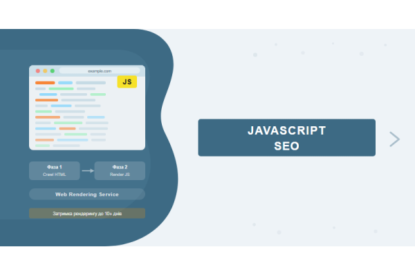 JavaScript SEO: как Googlebot рендерит JS 