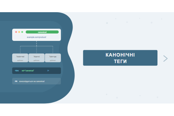 Rel=canonical: как настроить канонический тег 