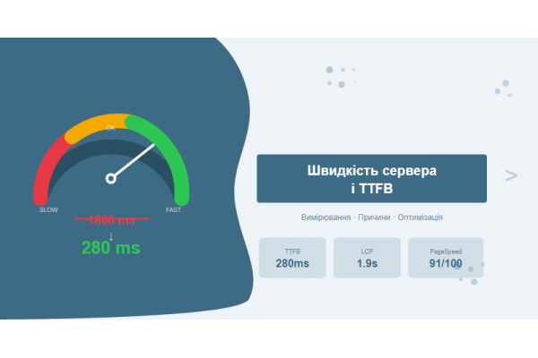 Скорость сервера и TTFB: как выявить и исправить