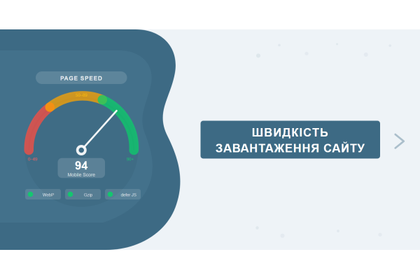 Скорость загрузки сайта: как ускорить и что измерять