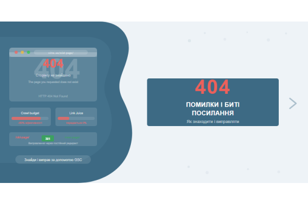 404 ошибки и битые ссылки: как находить и исправлять