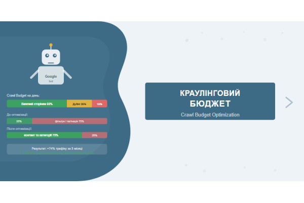 Краулинговый бюджет Google: полное руководство по оптимизации Crawl Budget