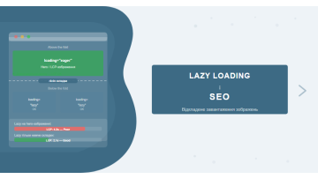 Lazy Loading and SEO Lazy Loading and SEO