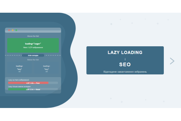 Lazy loading и SEO: вредит ли отложенная загрузка изображений