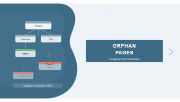Orphan Pages: Why Google Isn't Indexing Your Pages and How to Fix It