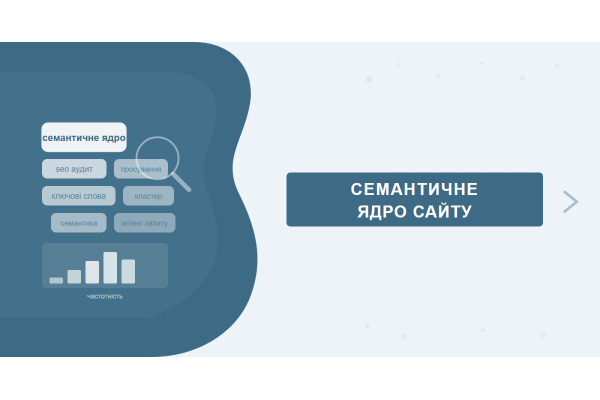 Семантическое ядро сайта: сбор, кластеризация, внедрение 
