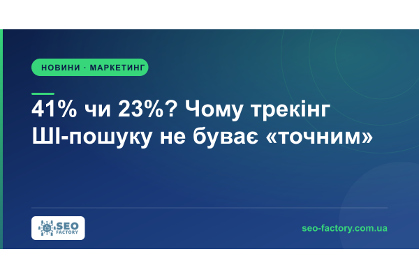 Два трекери ШІ-пошуку дали одному бренду 41% і 23% видимості