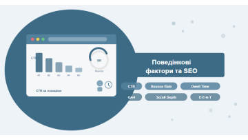 Поведінкові фактори та SEO: як сигнали користувачів впливають на ранжування
