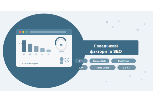 Поведенческие факторы и SEO: как сигналы пользователей влияют на ранжирование