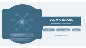 SGE и AI Overview: как оптимизировать сайт под AI-поиск Google SGE и AI Overview: как оптимизировать сайт под AI-поиск Google