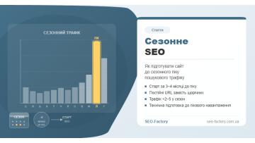 Seasonal SEO: A Complete Strategy for Preparing Your Website for Seasonal Traffic Peaks Seasonal SEO: A Complete Strategy for Preparing Your Website for Seasonal Traffic Peaks