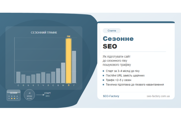 Seasonal SEO: A Complete Strategy for Preparing Your Website for Seasonal Traffic Peaks