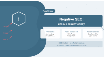 Негативне SEO: методи атак, способи виявлення і захист сайту Негативне SEO: методи атак, способи виявлення і захист сайту