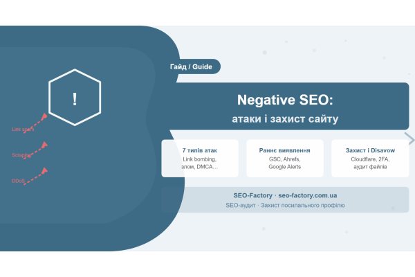 Negative SEO: Attack Methods, Detection, and Site Protection