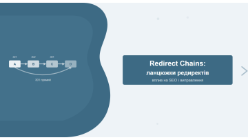 Redirect Chains: What They Are, How to Find and Fix Them for SEO