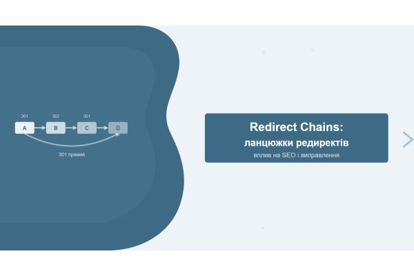 Redirect Chains: що це таке, як знайти і виправити для SEO