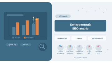 Конкурентный SEO-анализ