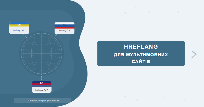 Hreflang for Multilingual Sites: Setup Guide 